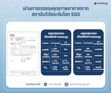 เครื่องเติมอากาศ FRESHNERGY รุ่น FN801-SC_2